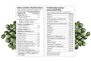 Superaliment vert lentille d'eau valeur nutritive - Lentille d'eau - Superaliment vert - SETA Organic