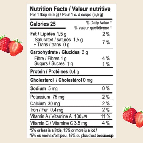 Latté au Matcha - Fraise