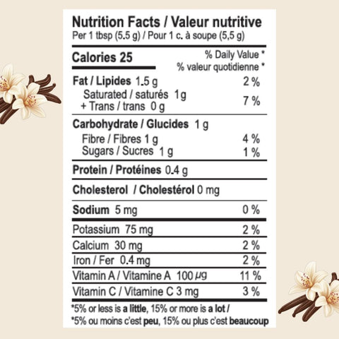 Latté au Matcha - Vanille